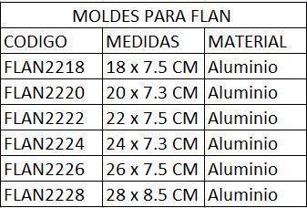 Molde para Flan Aluminio