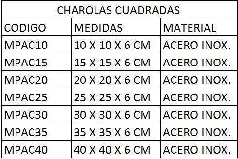 Molde Inoxidable cuadrado para hornear pan 25x25x6 Bak MPAC25