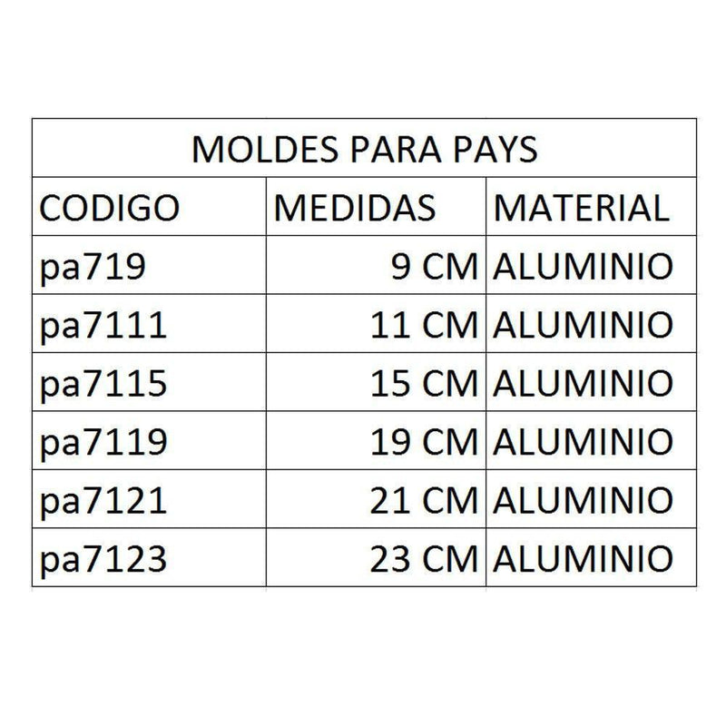 Molde pay aluminio