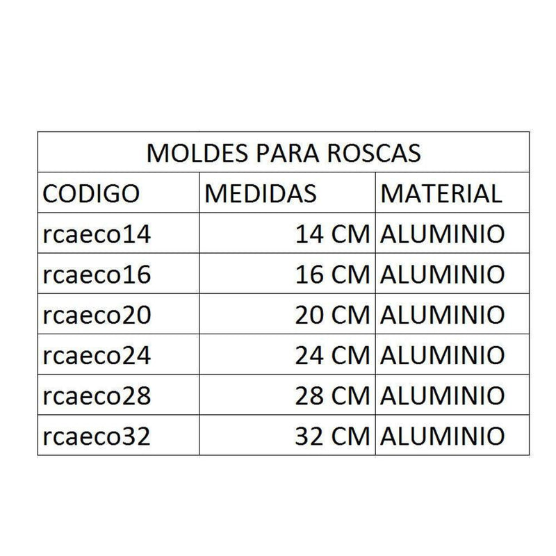 Molde rosca curvo