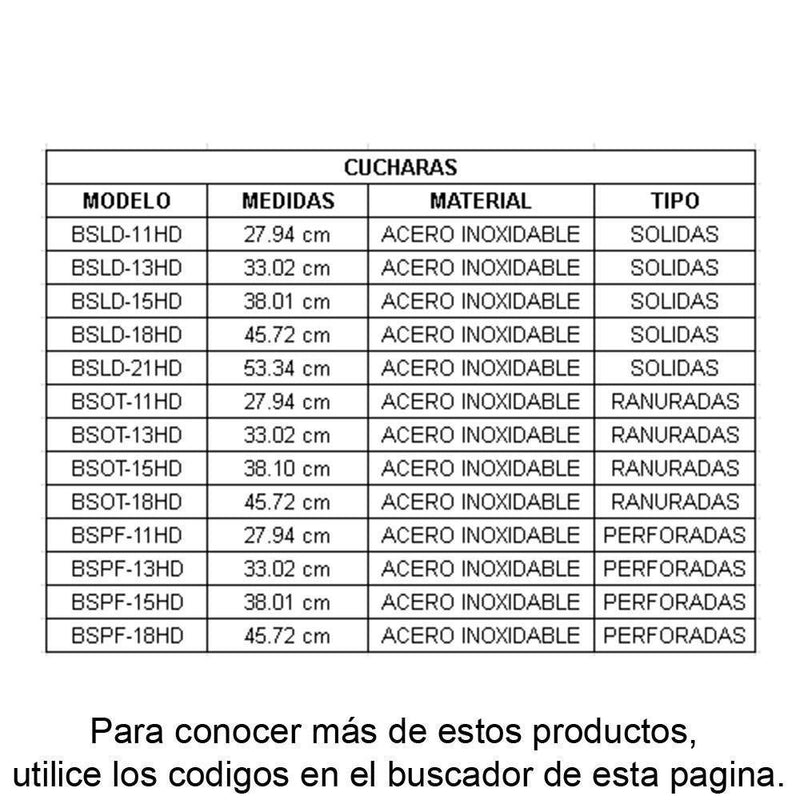 Cuchara Inoxidable Ranurada para Cocina 18" (45.72 cm) Update BSOT-18HD