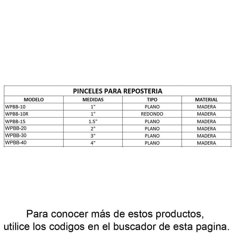 Pincel Plano para Repostería Pasteleria Postres 3" (7.62 cm) Update WPBB-30
