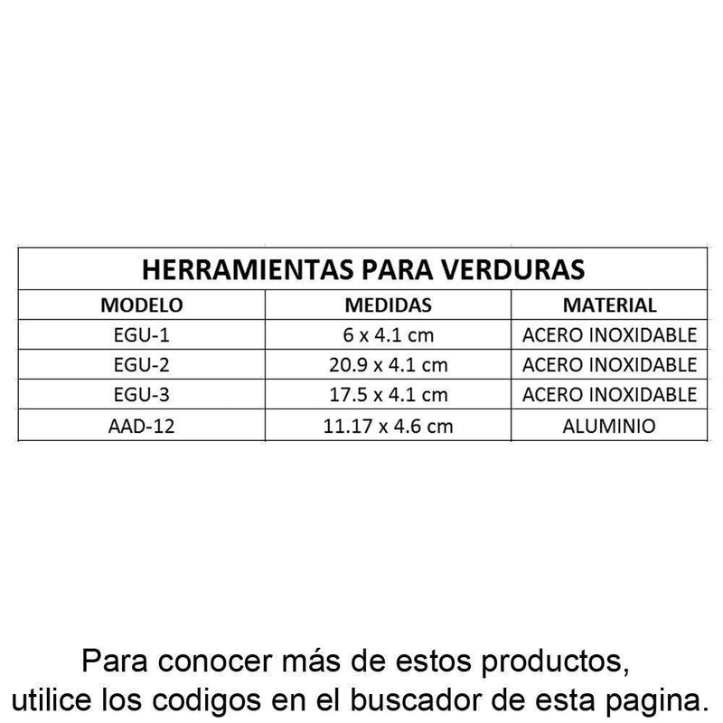 Cortador de 12 Rebanadas de Manzana en Aluminio 4.4" (11.17 cm) Winco AAD-12